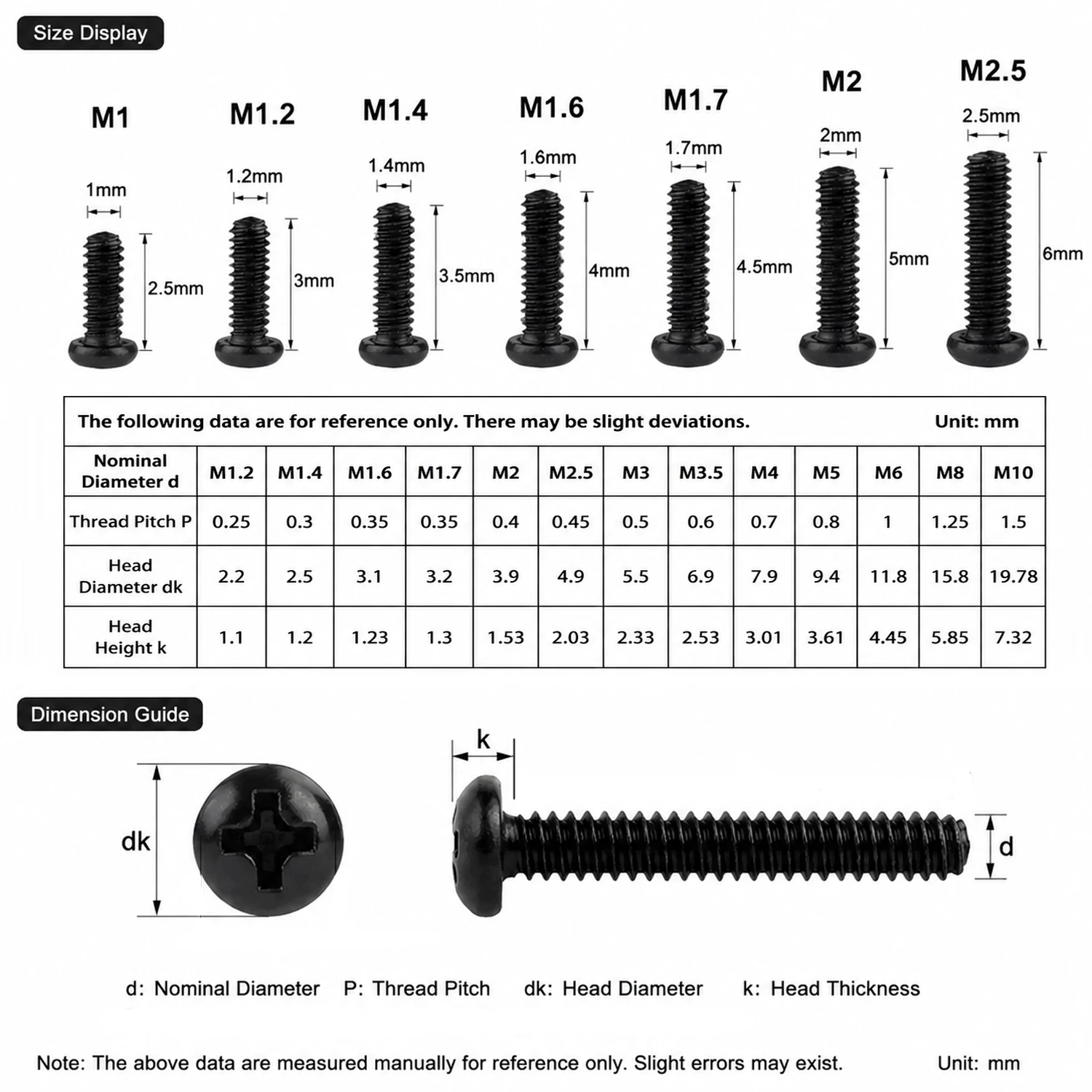 100-500 tornillos de máquina d - Paella Pan Steel reseña y precio