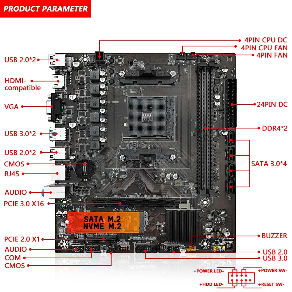 Placa base MACHINIST B450, pro - Home Cooking Videos reseña y precio