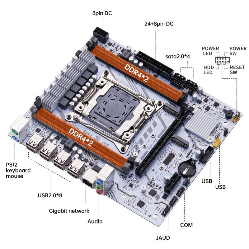 Placa base QIYIDA X99 LGA2011  - Home Cooking Videos reseña y precio