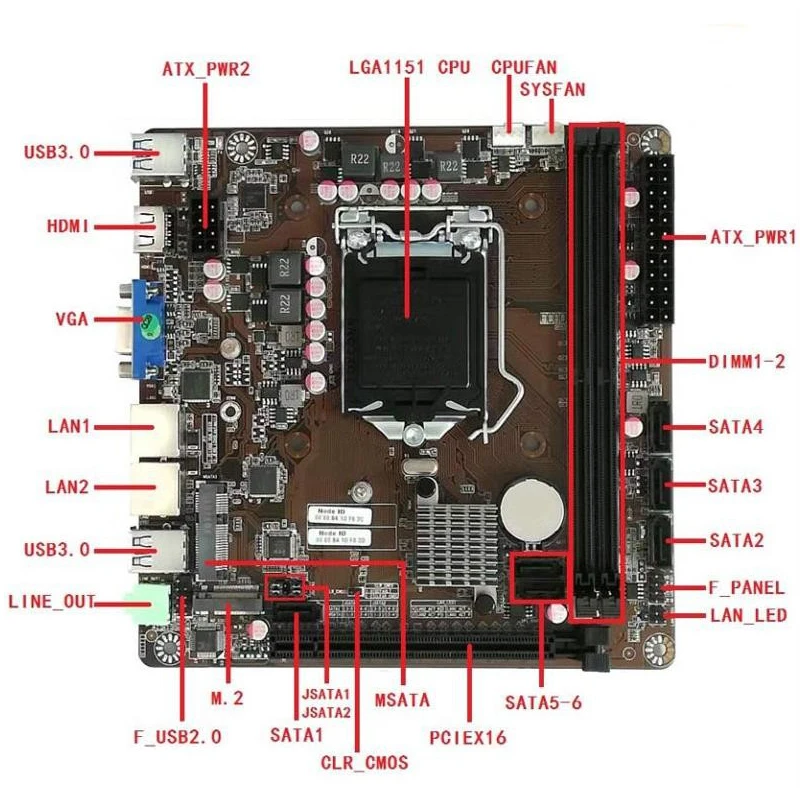 Placa Base B365 Mini-ITX LGA 1 - Home Cooking Videos reseña y precio