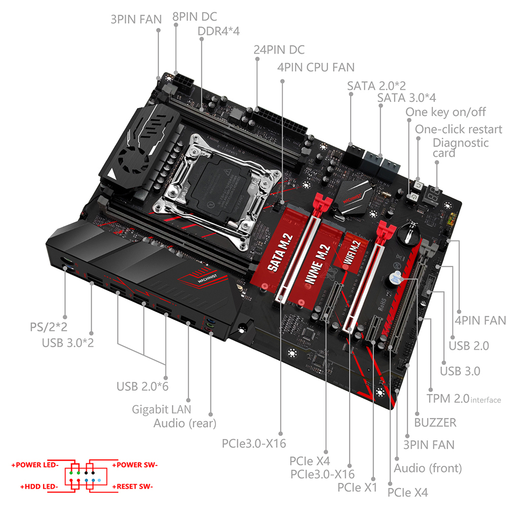 Placa Base MACHINIST X99 MR9A  - Home Cooking Videos reseña y precio